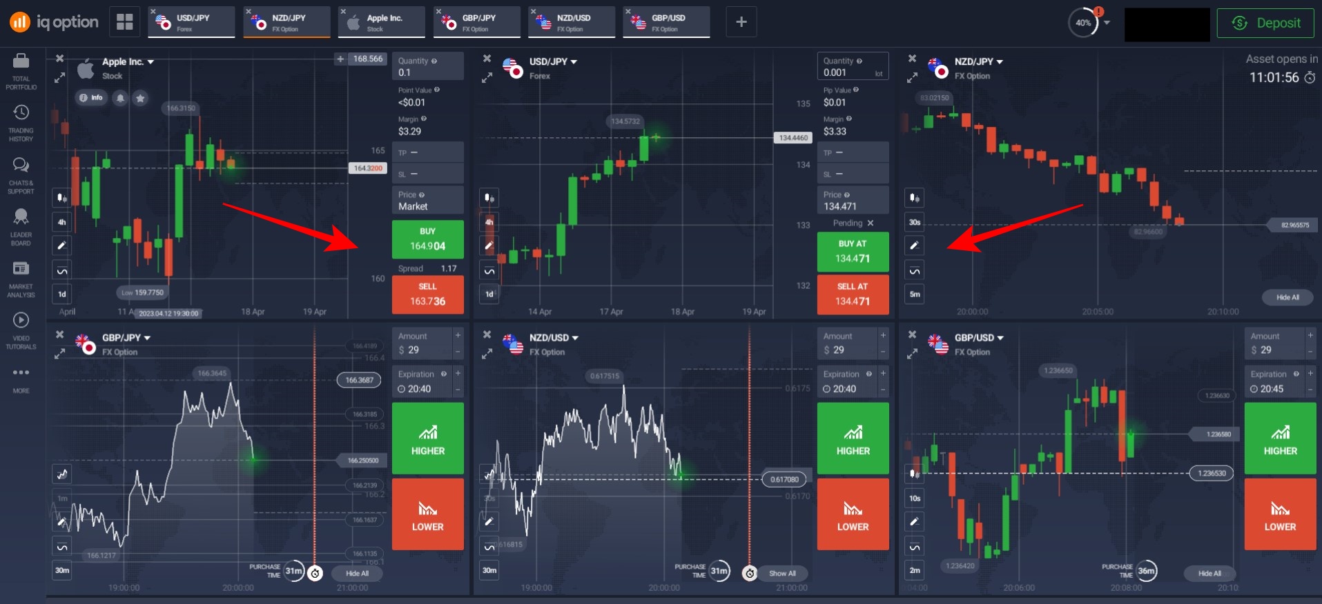 trading IQ Option