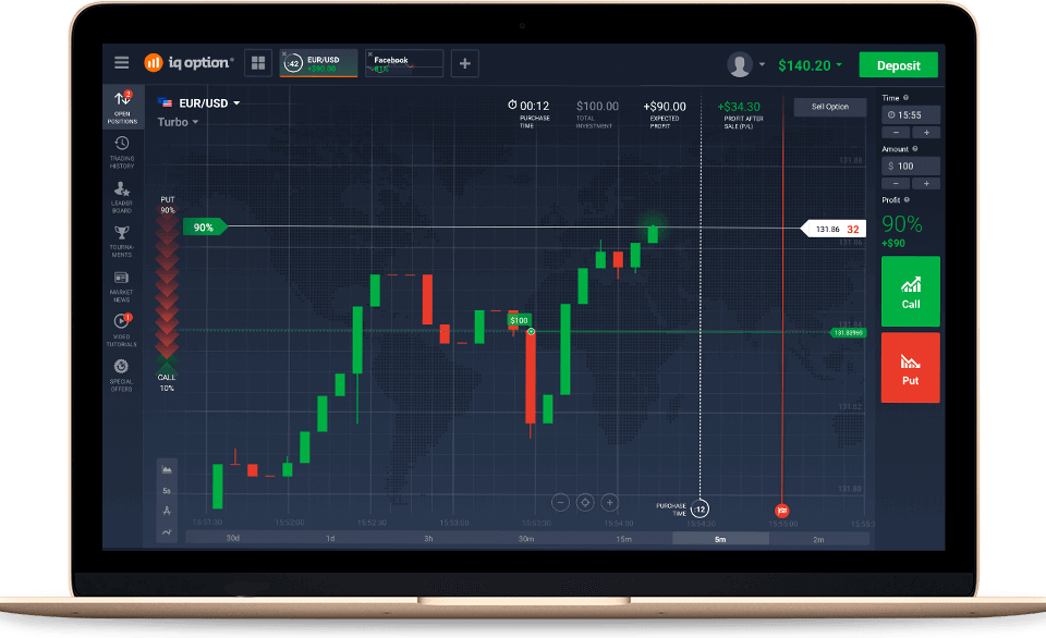 trading mobile IQ Option