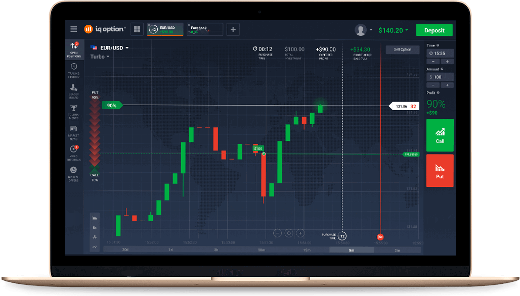 trading mobile IQ Option