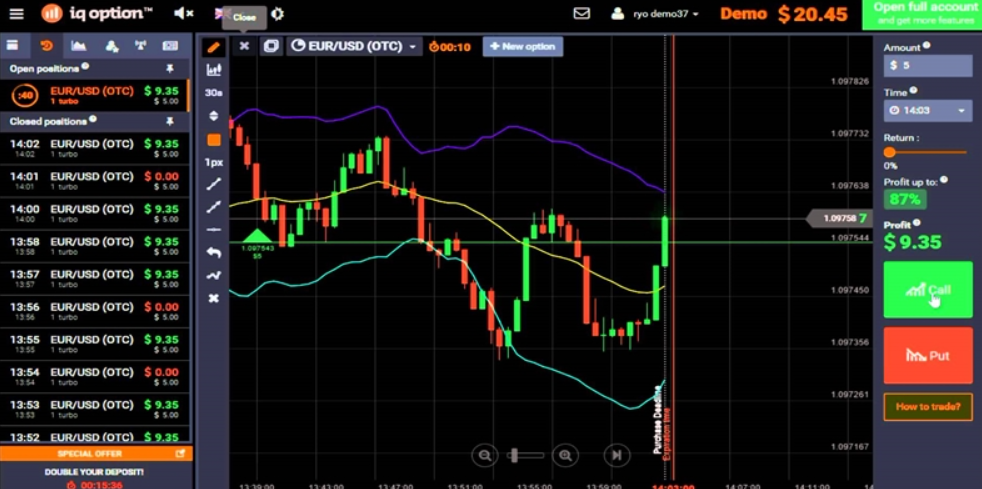 Guida completa per principianti e trader esperti  2