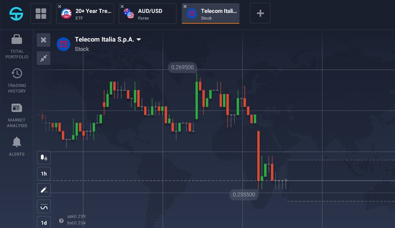 Come posso ottenere una versione di prova gratuita di SabioTrade? 1